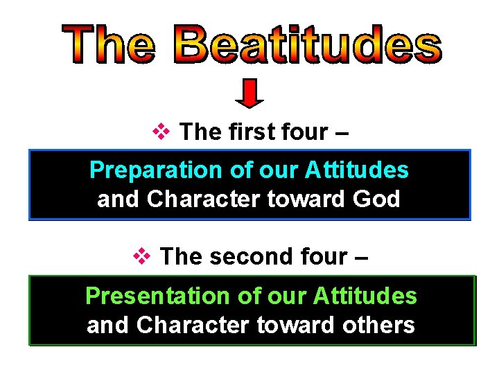 v The first four – Preparation of our Attitudes and Character toward God v