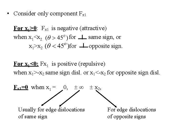  • Consider only component Fx 1 For x 1>0: Fx 1 is negative