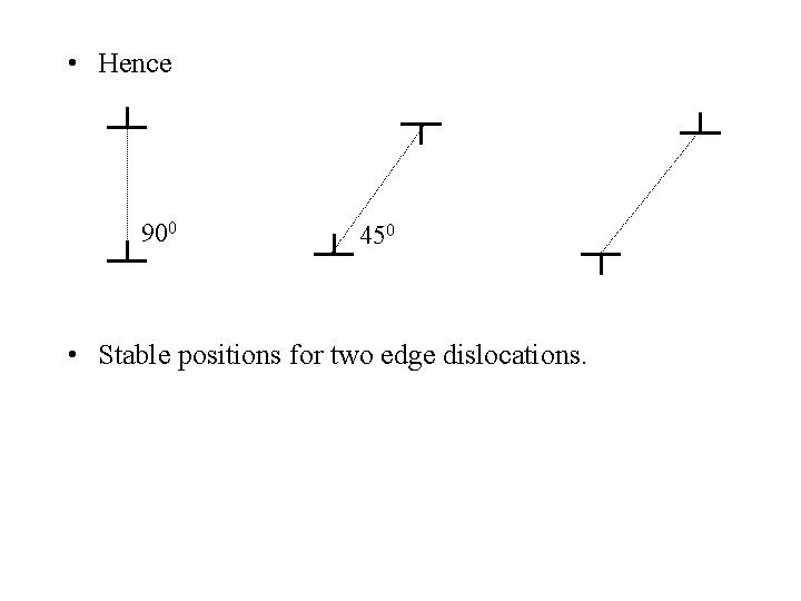  • Hence 900 450 • Stable positions for two edge dislocations. 