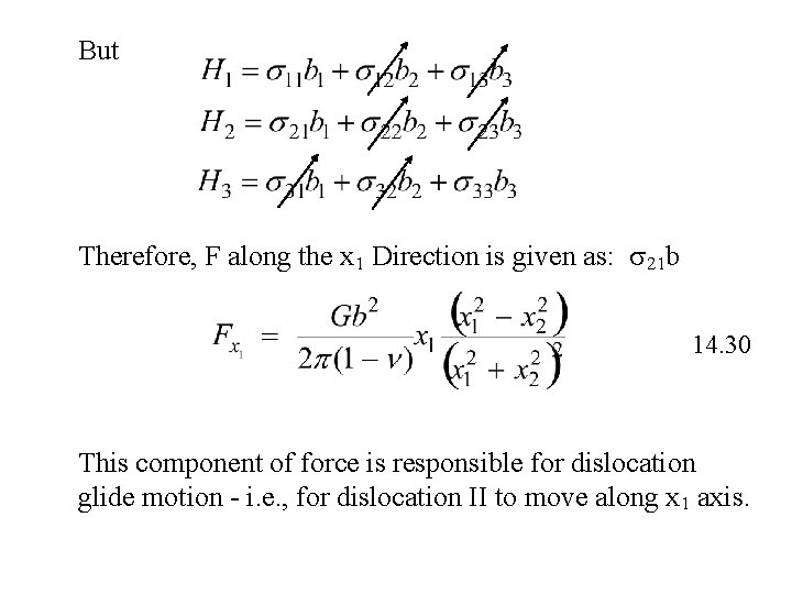 But Therefore, F along the x 1 Direction is given as: 21 b 14.