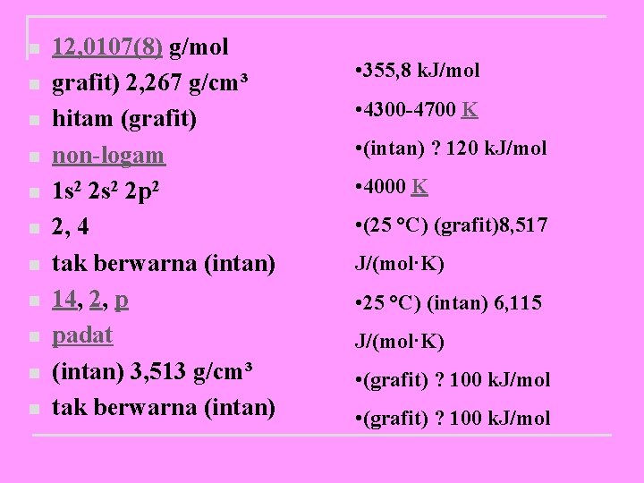 n n n 12, 0107(8) g/mol grafit) 2, 267 g/cm³ hitam (grafit) non-logam 1