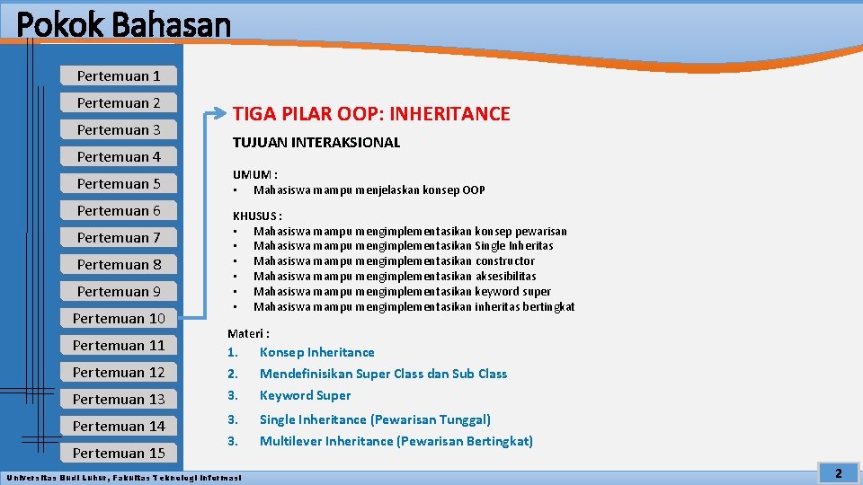 Pokok Bahasan Pertemuan 1 Pertemuan 2 Pertemuan 3 Pertemuan 4 Pertemuan 5 Pertemuan 6