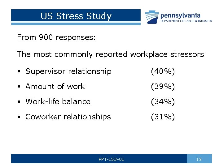 US Stress Study From 900 responses: The most commonly reported workplace stressors § Supervisor