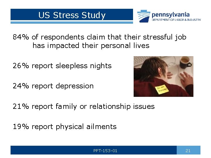US Stress Study 84% of respondents claim that their stressful job has impacted their