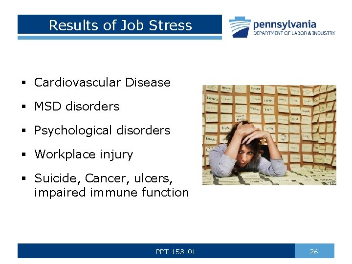 Results of Job Stress § Cardiovascular Disease § MSD disorders § Psychological disorders §