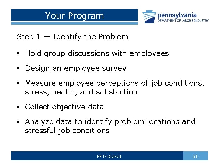Your Program Step 1 — Identify the Problem § Hold group discussions with employees
