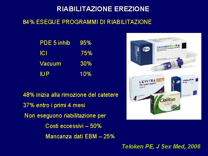 RIABILITAZIONE EREZIONE • 84% ESEGUE PROGRAMMI DI RIABILITAZIONE PDE 5 inhib 95% ICI 75%