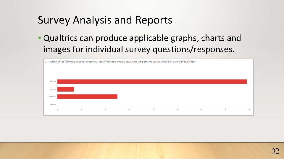Survey Analysis and Reports • Qualtrics can produce applicable graphs, charts and images for