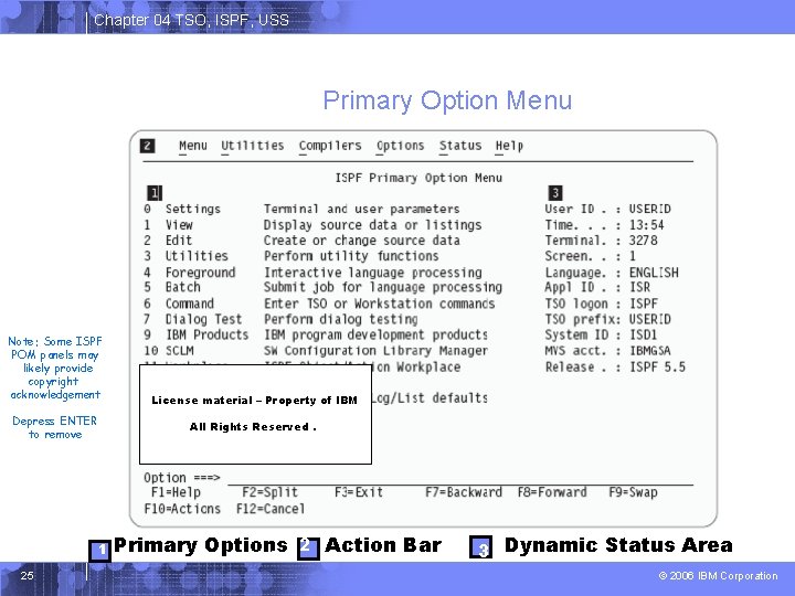 Chapter 04 TSO, ISPF, USS Primary Option Menu Note: Some ISPF POM panels may