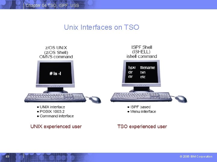 Chapter 04 TSO, ISPF, USS Unix Interfaces on TSO 49 © 2006 IBM Corporation