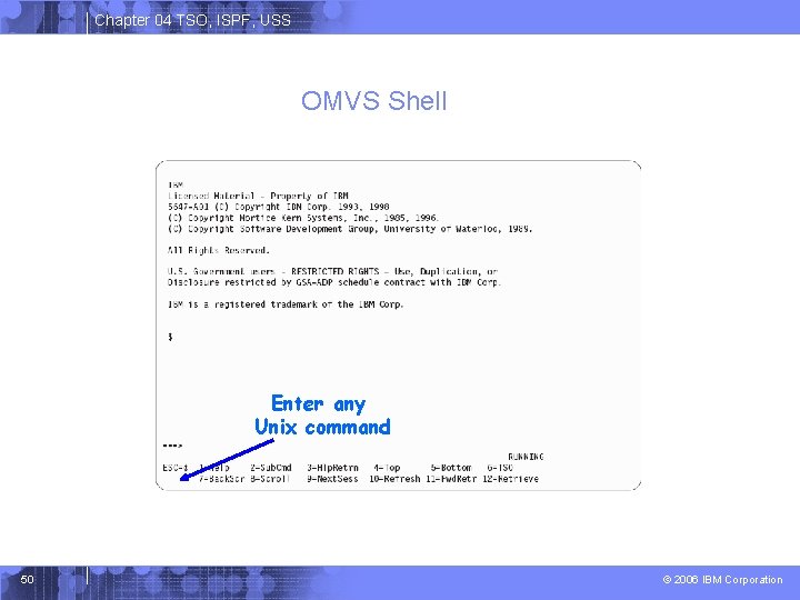 Chapter 04 TSO, ISPF, USS OMVS Shell Enter any Unix command 50 © 2006