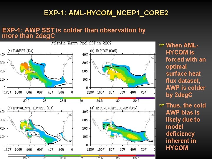EXP-1: AML-HYCOM_NCEP 1_CORE 2 EXP-1: AWP SST is colder than observation by more than