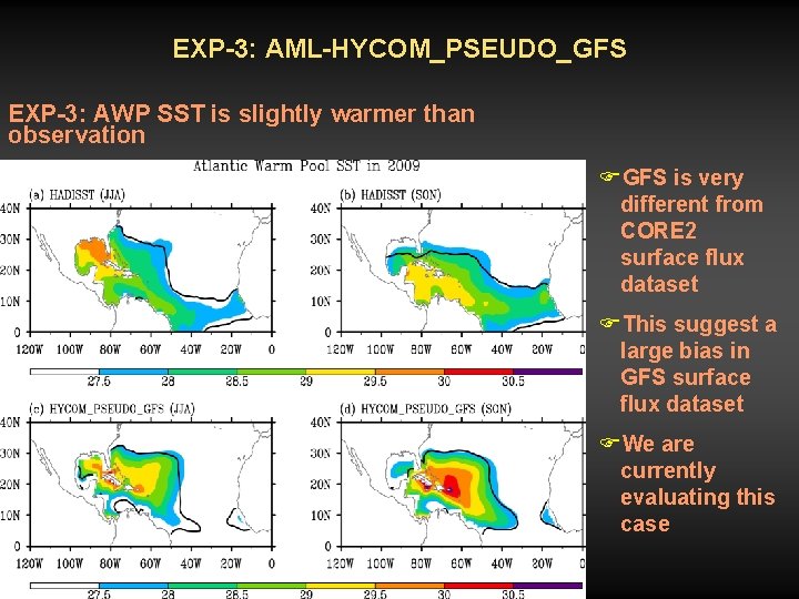 EXP-3: AML-HYCOM_PSEUDO_GFS EXP-3: AWP SST is slightly warmer than observation FGFS is very different