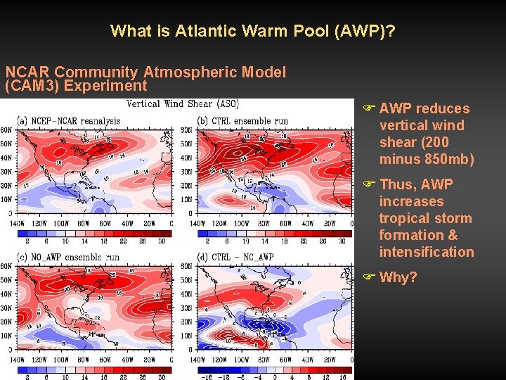 What is Atlantic Warm Pool (AWP)? NCAR Community Atmospheric Model (CAM 3) Experiment F