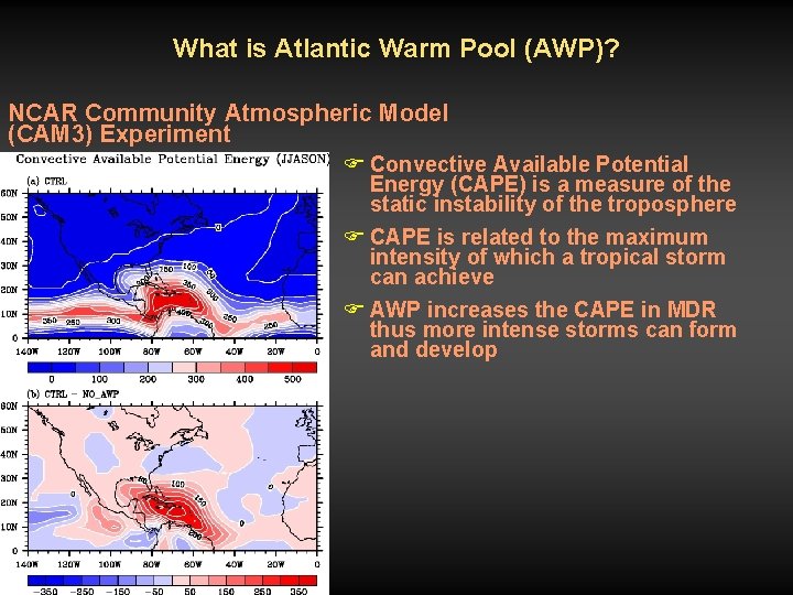 What is Atlantic Warm Pool (AWP)? NCAR Community Atmospheric Model (CAM 3) Experiment F