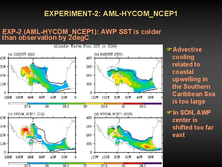 EXPERIMENT-2: AML-HYCOM_NCEP 1 EXP-2 (AML-HYCOM_NCEP 1): AWP SST is colder than observation by 2