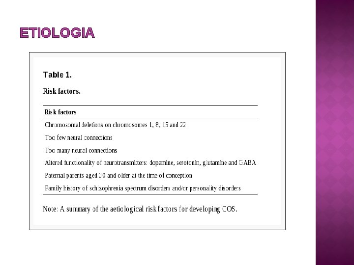 ETIOLOGIA 