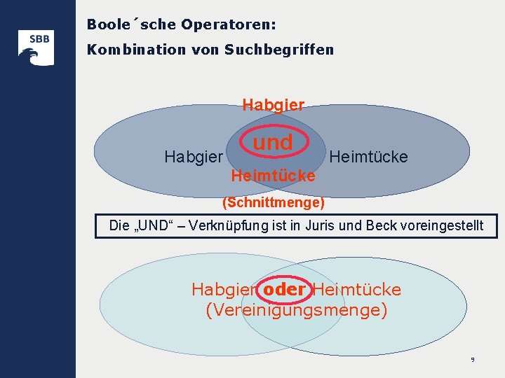 Boole´sche Operatoren: Kombination von Suchbegriffen Habgier und Heimtücke (Schnittmenge) Die „UND“ – Verknüpfung ist