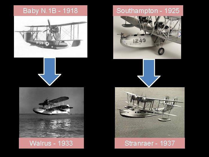 Baby N. 1 B - 1918 Southampton - 1925 Walrus - 1933 Stranraer -