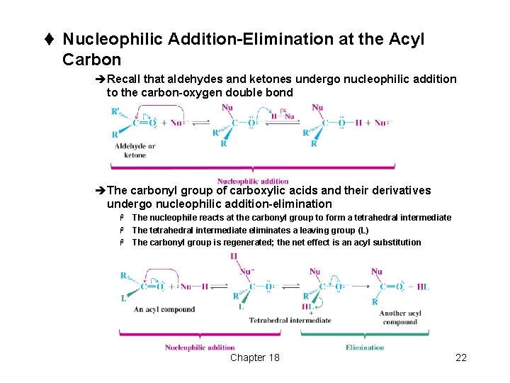 t Nucleophilic Addition-Elimination at the Acyl Carbon èRecall that aldehydes and ketones undergo nucleophilic