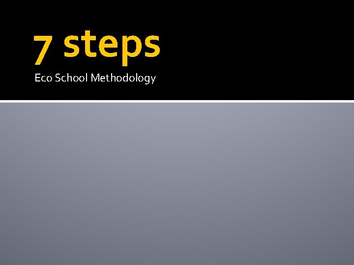 7 steps Eco School Methodology 