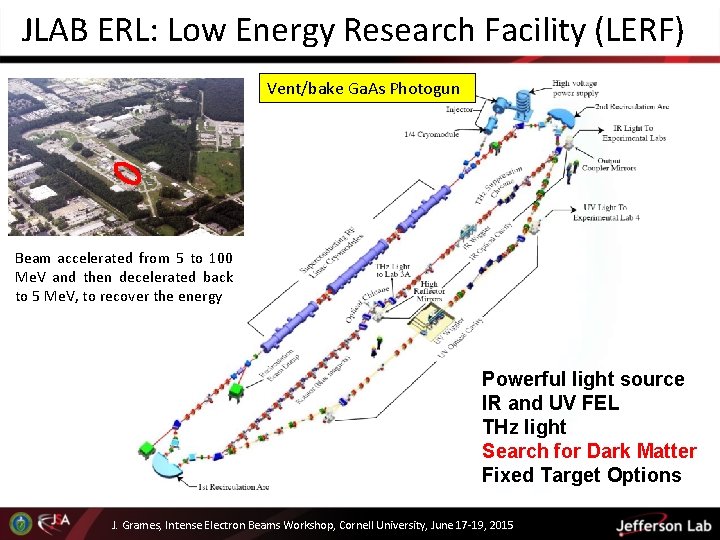 JLAB ERL: Low Energy Research Facility (LERF) Vent/bake Ga. As Photogun Beam accelerated from