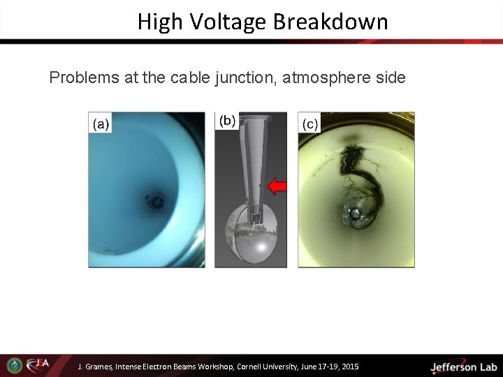 High Voltage Breakdown Problems at the cable junction, atmosphere side J. Grames, Intense Electron