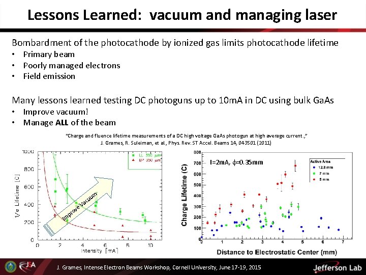 Lessons Learned: vacuum and managing laser Bombardment of the photocathode by ionized gas limits