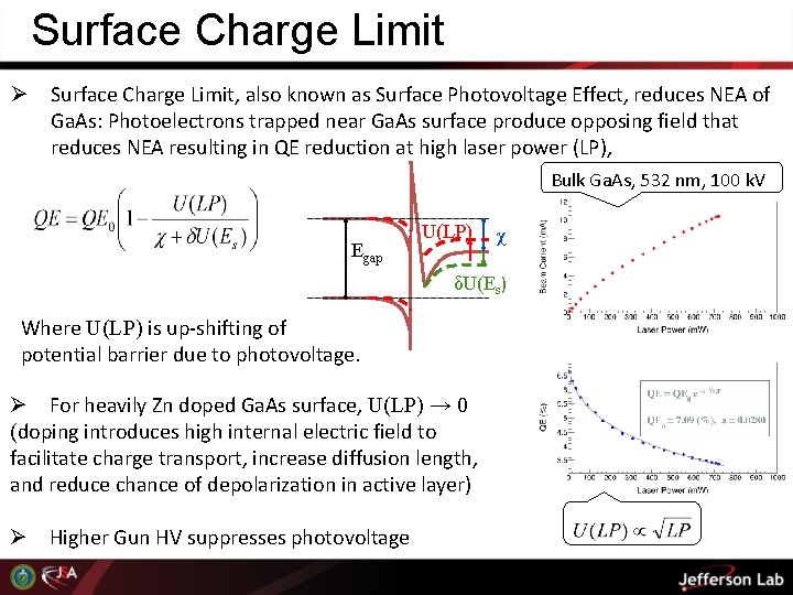 Surface Charge Limit Ø Surface Charge Limit, also known as Surface Photovoltage Effect, reduces