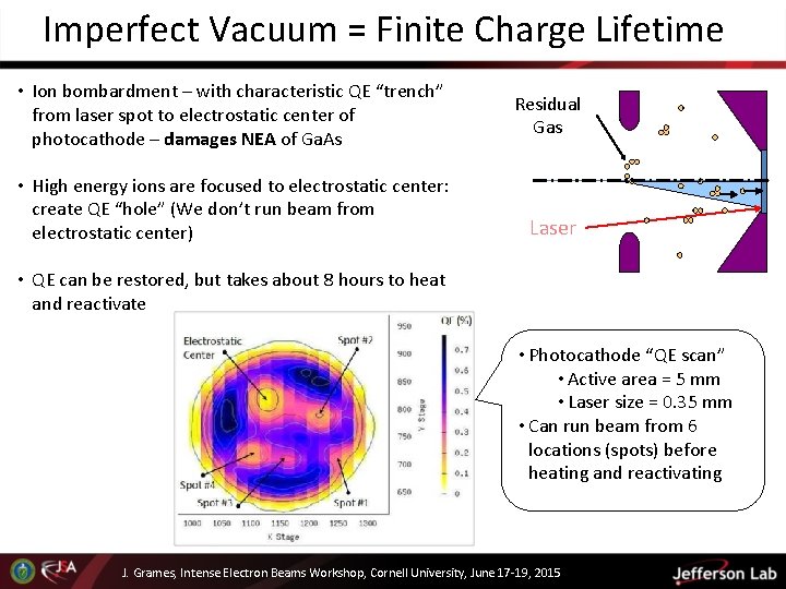 Imperfect Vacuum = Finite Charge Lifetime • Ion bombardment – with characteristic QE “trench”