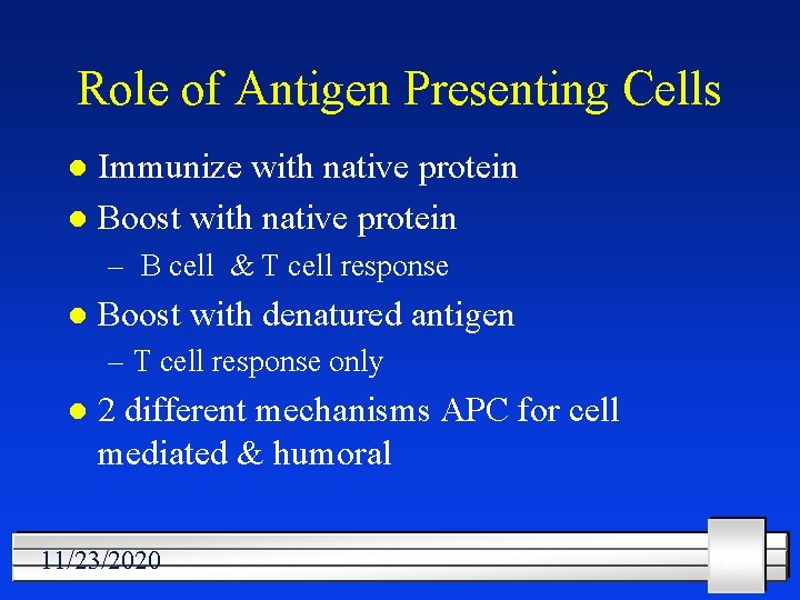 Role of Antigen Presenting Cells Immunize with native protein l Boost with native protein