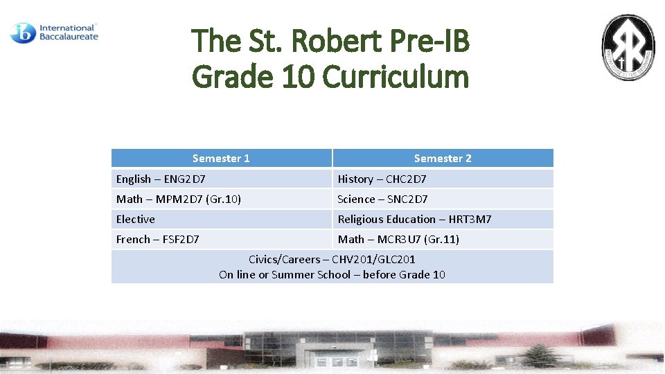 The St. Robert Pre-IB Grade 10 Curriculum Semester 1 Semester 2 English – ENG