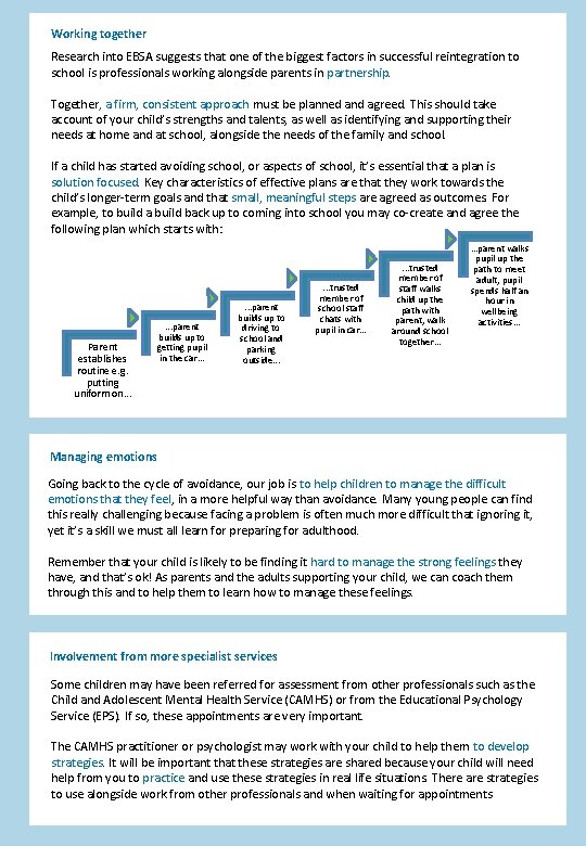 Working together Research into EBSA suggests that one of the biggest factors in successful