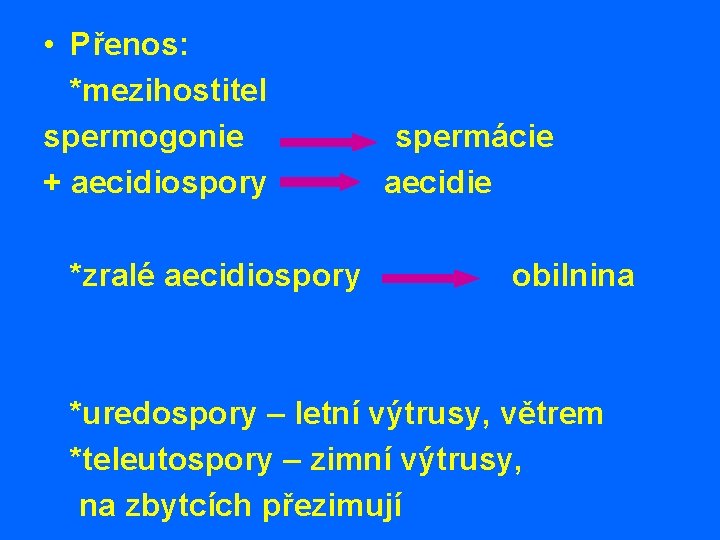  • Přenos: *mezihostitel spermogonie + aecidiospory *zralé aecidiospory spermácie aecidie obilnina *uredospory –