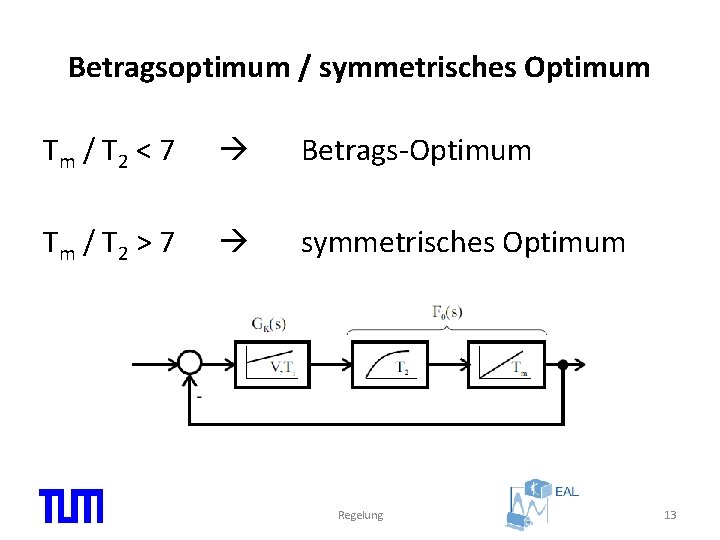 Betragsoptimum / symmetrisches Optimum Tm / T 2 < 7 Betrags-Optimum Tm / T