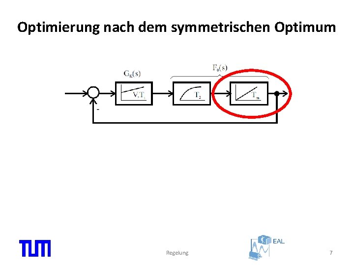 Optimierung nach dem symmetrischen Optimum Regelung 7 