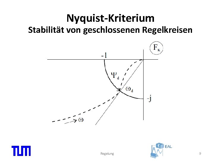 Nyquist-Kriterium Stabilität von geschlossenen Regelkreisen Regelung 9 