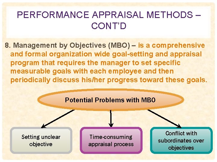 PERFORMANCE APPRAISAL METHODS – CONT’D 8. Management by Objectives (MBO) – is a comprehensive