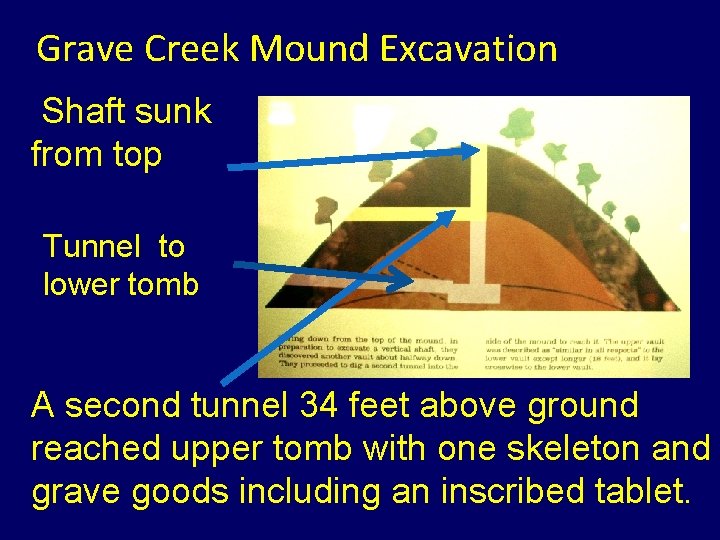 Grave Creek Mound Excavation Shaft sunk from top Tunnel to lower tomb A second