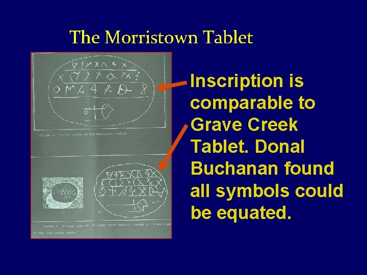 The Morristown Tablet Inscription is comparable to Grave Creek Tablet. Donal Buchanan found all