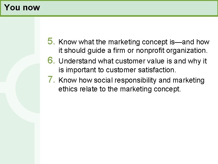 You now 5. 6. 7. Know what the marketing concept is—and how it should