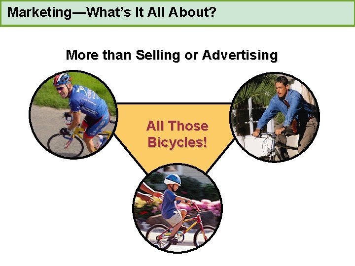 Marketing—What’s It All About? More than Selling or Advertising All Those More than Selling