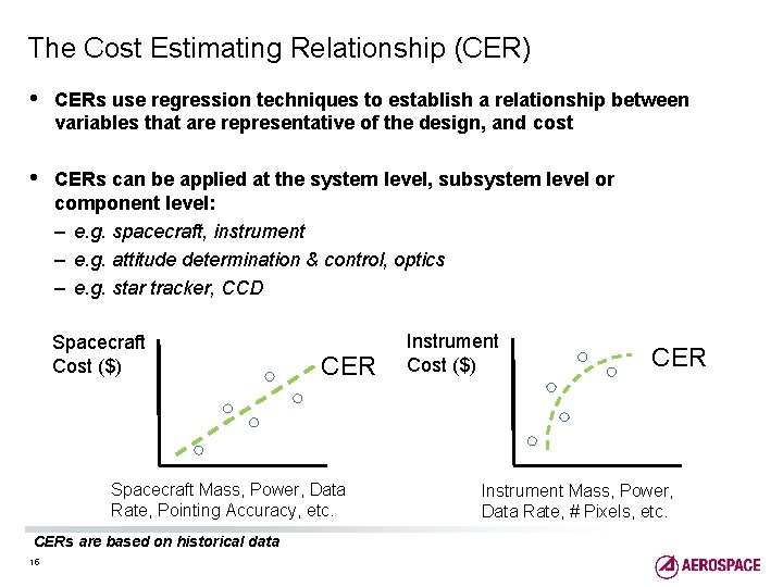 The Cost Estimating Relationship (CER) • CERs use regression techniques to establish a relationship