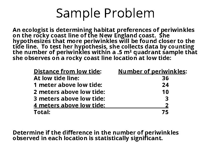 Sample Problem An ecologist is determining habitat preferences of periwinkles on the rocky coast