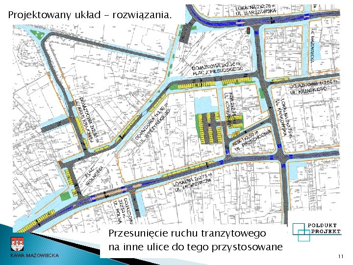 Projektowany układ - rozwiązania. RAWA MAZOWIECKA Przesunięcie ruchu tranzytowego na inne ulice do tego