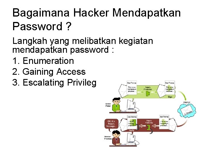 Bagaimana Hacker Mendapatkan Password ? Langkah yang melibatkan kegiatan mendapatkan password : 1. Enumeration