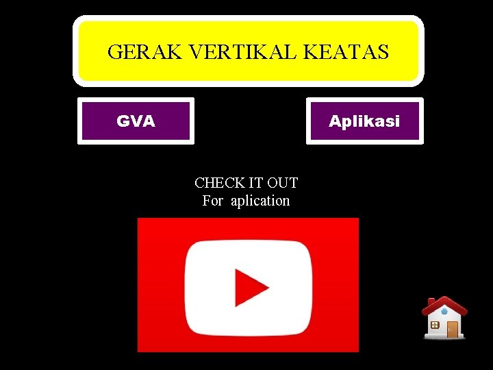 GERAK VERTIKAL KEATAS GVA Aplikasi CHECK IT OUT For aplication 