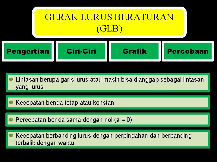 GERAK LURUS BERATURAN (GLB) Pengertian Ciri-Ciri Grafik Percobaan Lintasan berupa garis lurus atau masih GERAK LURUS BERATURAN (GLB) Pengertian Ciri-Ciri Grafik Percobaan Lintasan berupa garis lurus atau masih