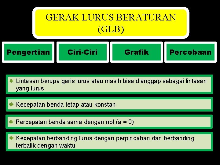 GERAK LURUS BERATURAN (GLB) Pengertian Ciri-Ciri Grafik Percobaan Lintasan berupa garis lurus atau masih