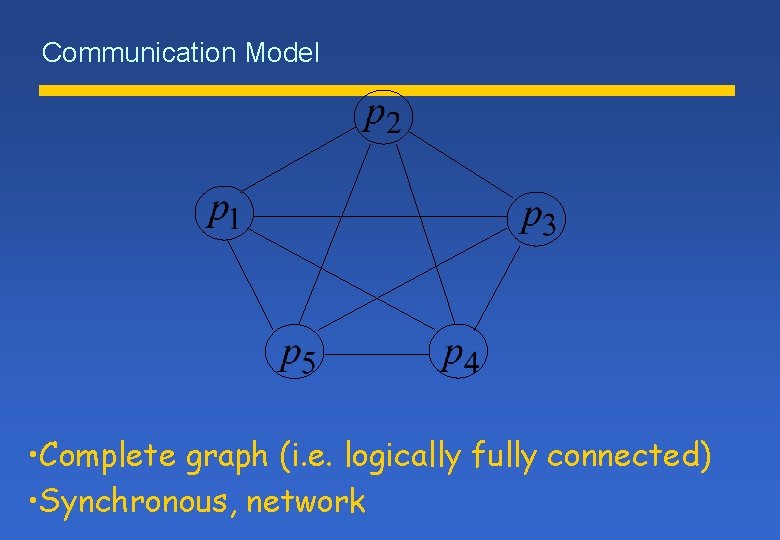 Communication Model • Complete graph (i. e. logically fully connected) • Synchronous, network 